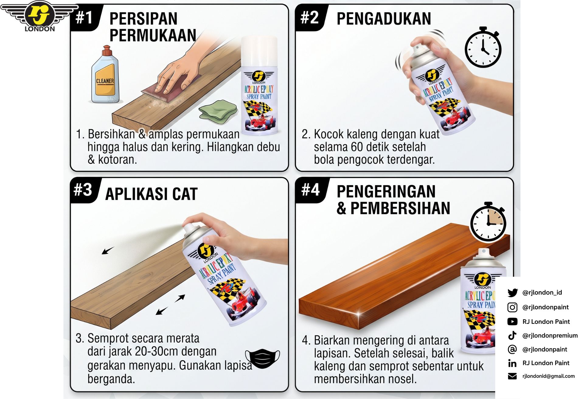 Urutan Petunjuk Penggunaan Cat Semprot yang Tepat Itu Bagaimana Sih?
